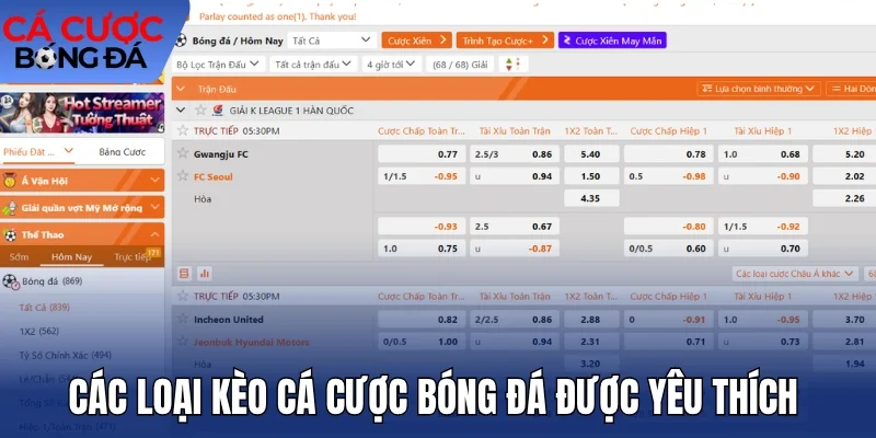 Các loại kèo cá cược bóng đá được yêu thích 